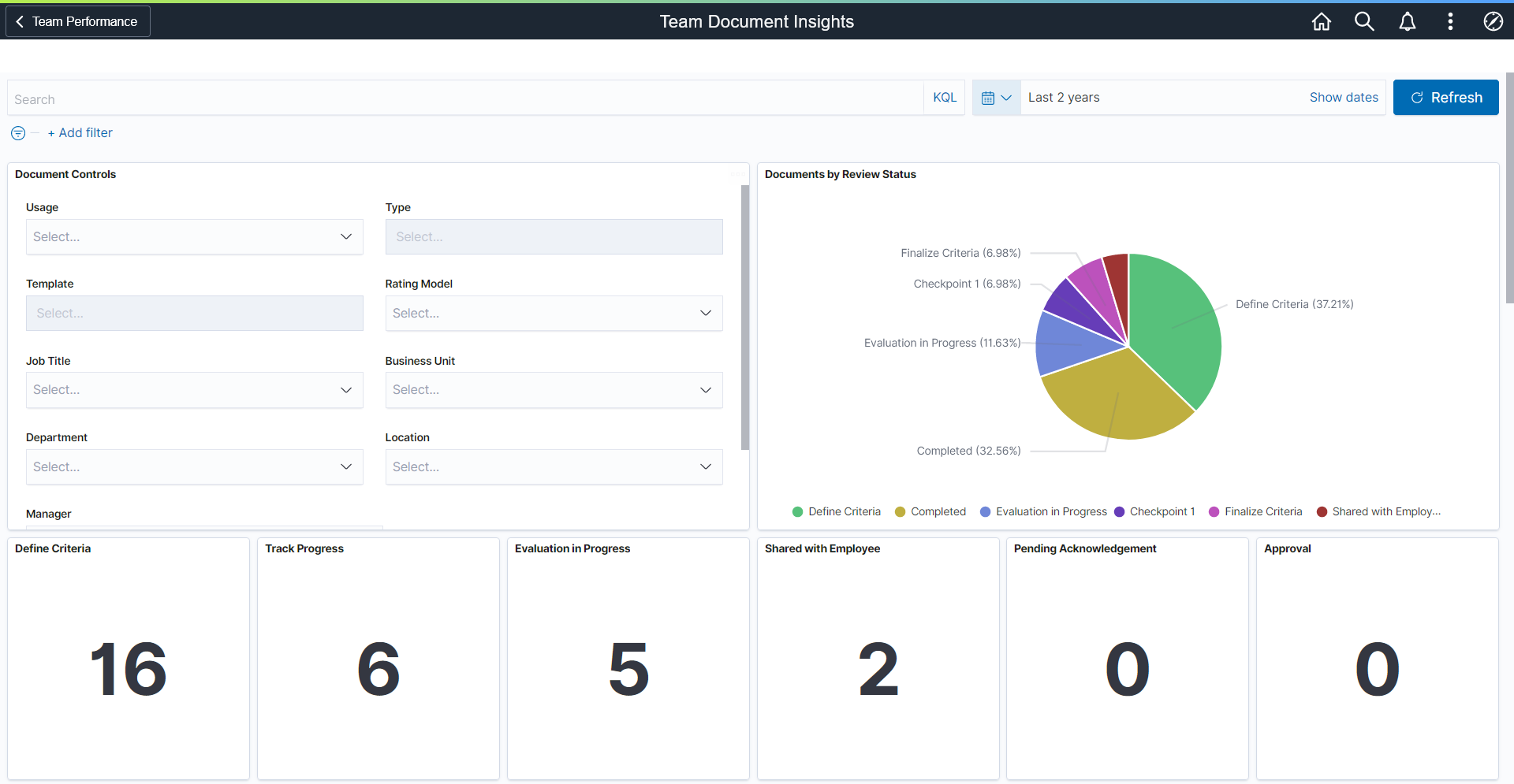 Team Document Insights dashboard (1 of 5)