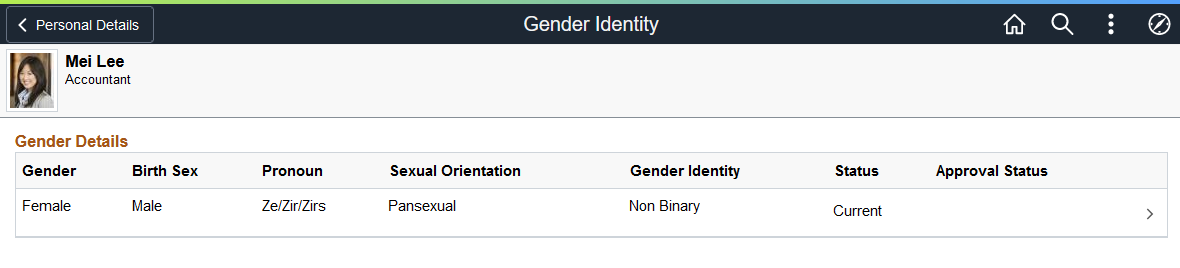 Gender Identity page