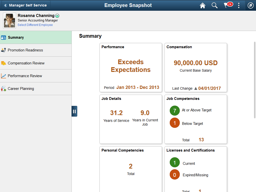 (Tablet) Employee Snapshot - Summary Dashboard page