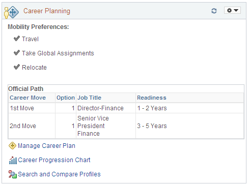 Career Planning pagelet