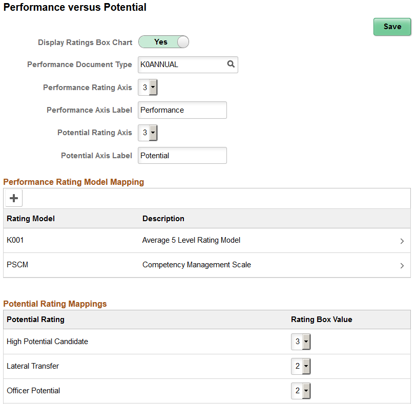 Configure Employee Snapshot - Performance versus Potential page