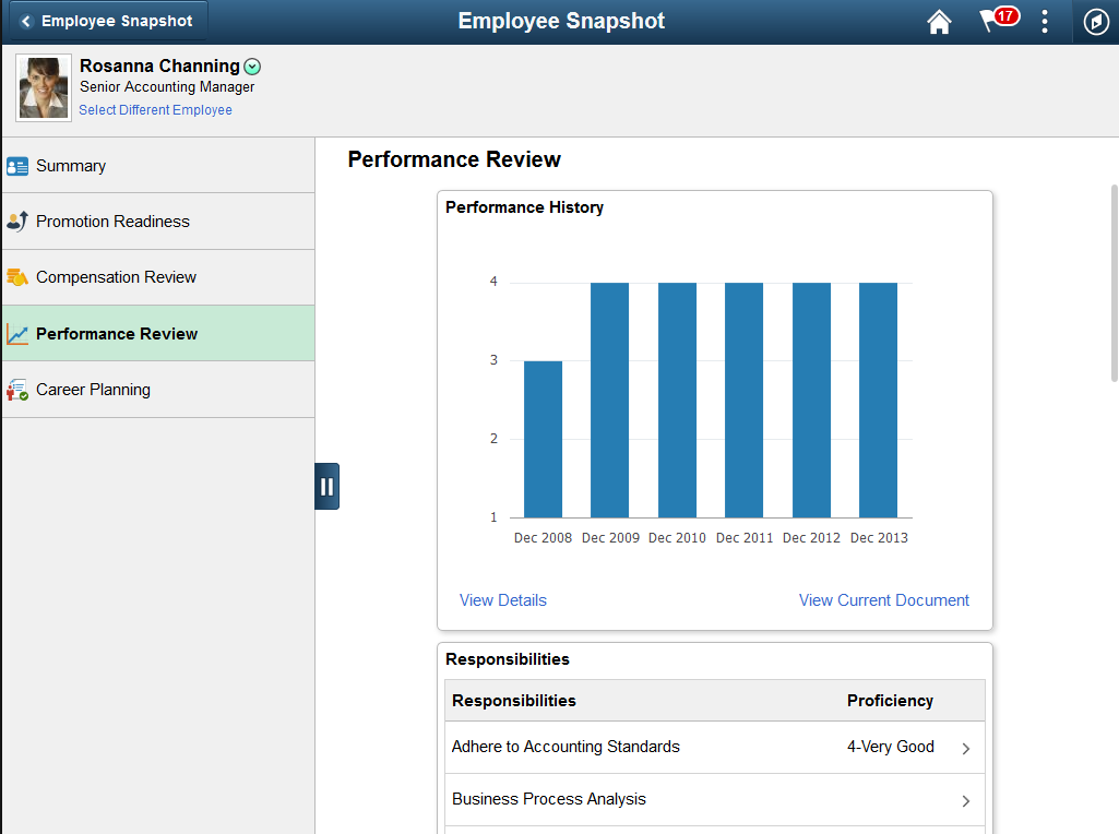 (Tablet) Employee Snapshot - Performance Review dashboard