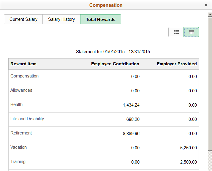 (Tablet) Compensation: Total Rewards page in chart view