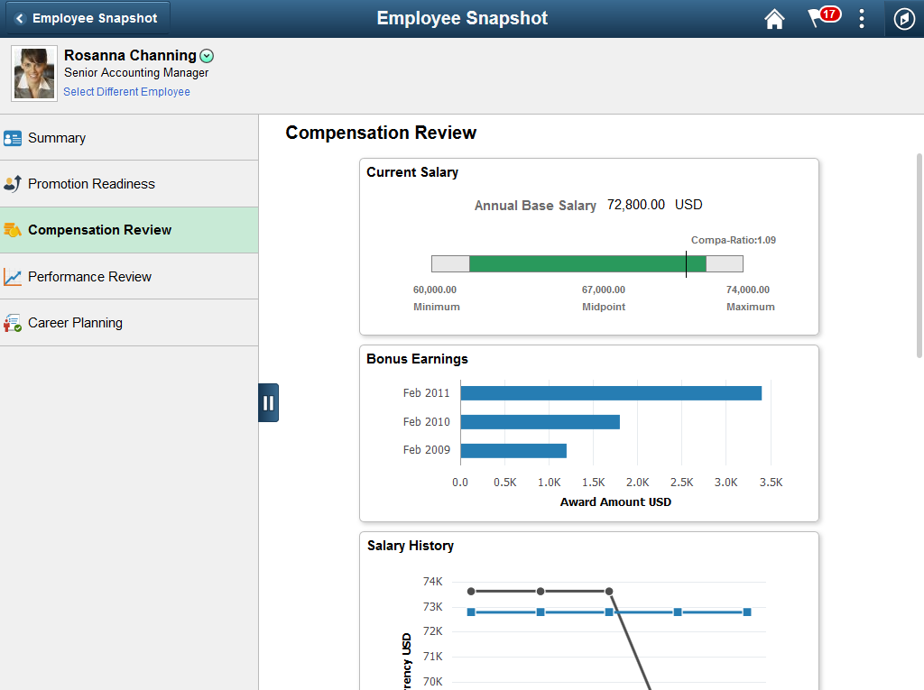 (Tablet) Employee Snapshot - Compensation Review dashboard