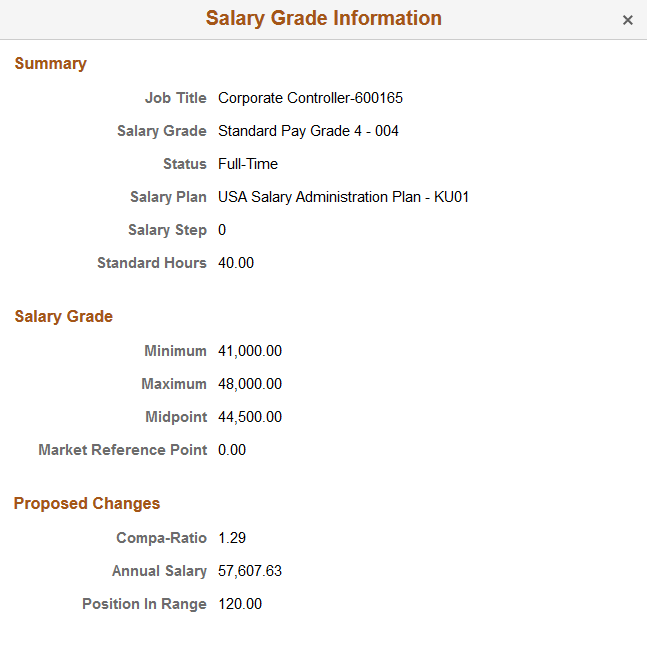 Salary Grade Information page