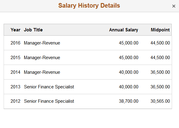 Salary History Details page