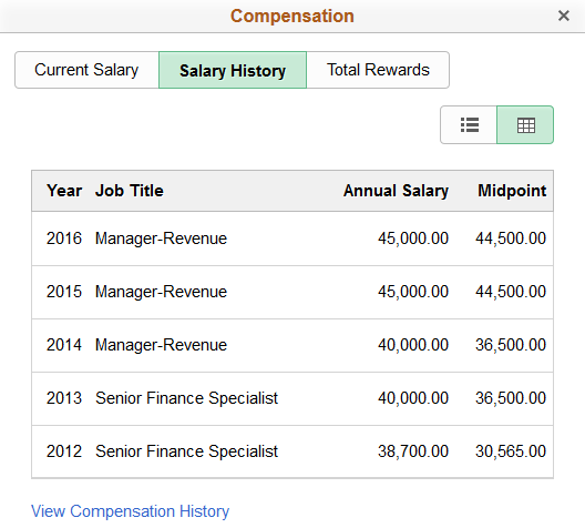 (Tablet) Compensation: Salary History Page in grid view