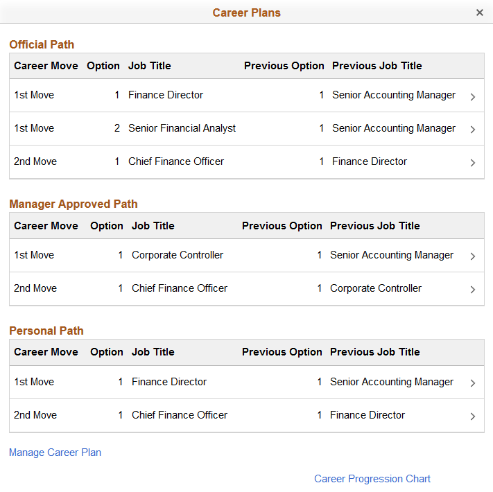 Career Plans page