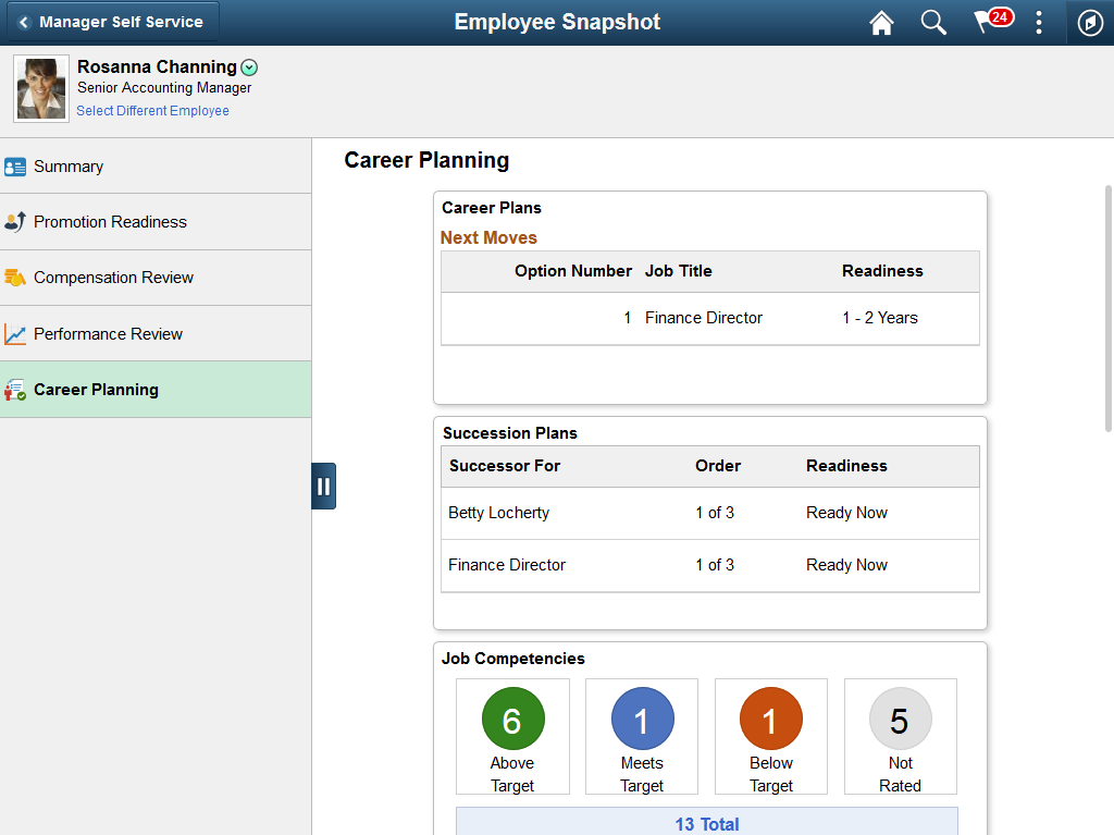 (Tablet) Employee Snapshot - Career Planning Dashboard