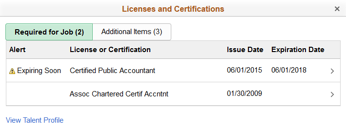 Licenses and Certifications: Required for Job page when Compare Person with Job Profile is enabled