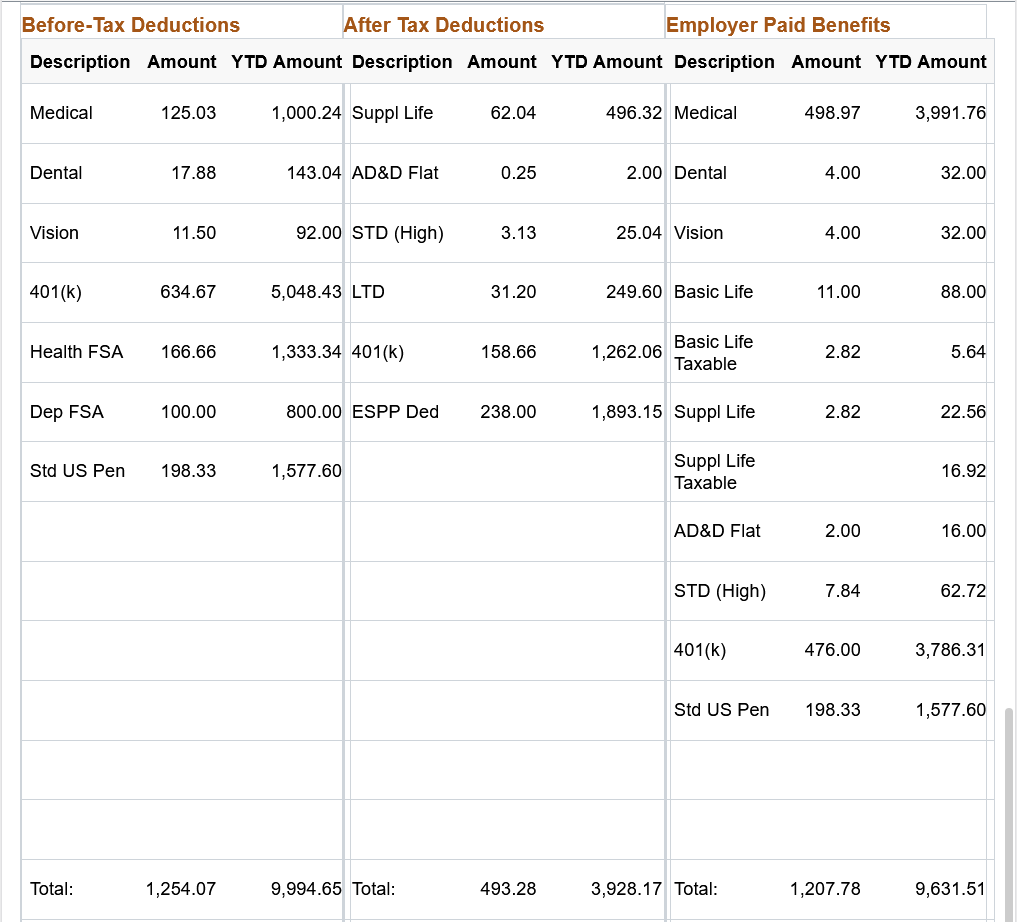 (Tablet) View Paycheck page (3 of 4)