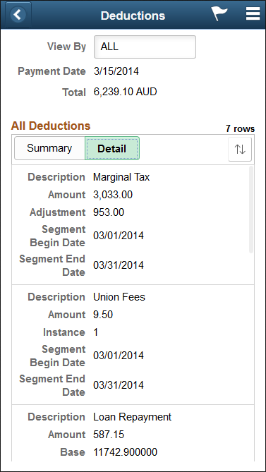 (Smartphone) Deductions page: Detail tab