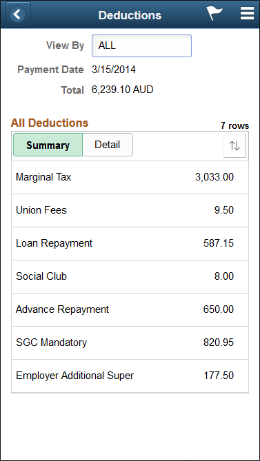 (Smartphone) Deductions page: Summary tab