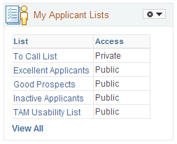 My Applicant Lists pagelet