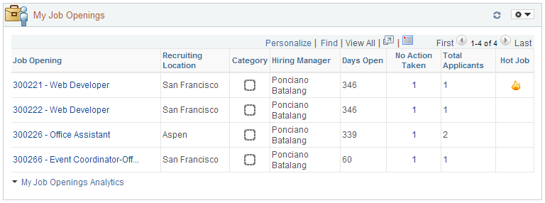 My Job Openings pagelet