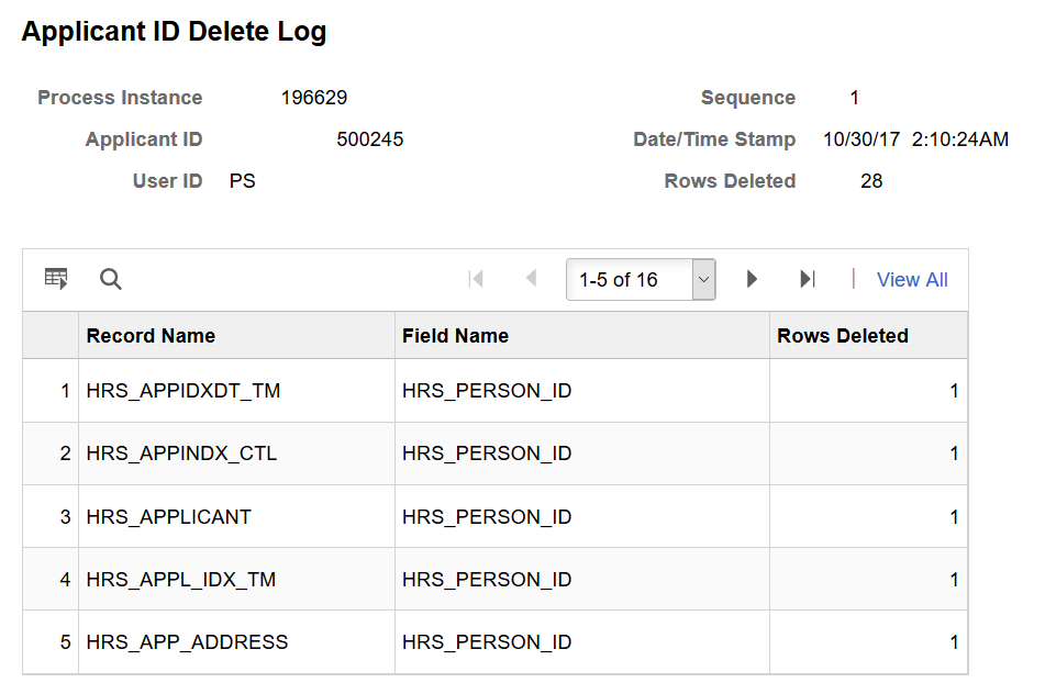 Applicant ID Delete Log page