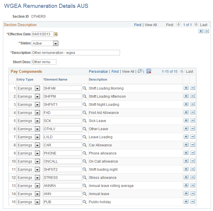 WGEA Remuneration Details AUS page (Others)