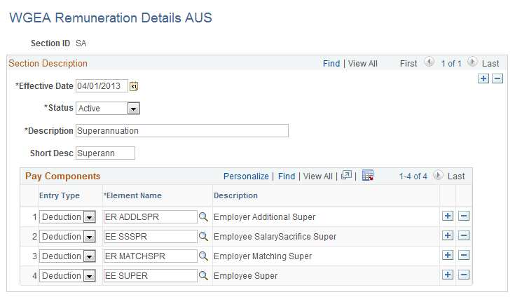 WGEA Remuneration Details AUS page (SA - Superannuation)