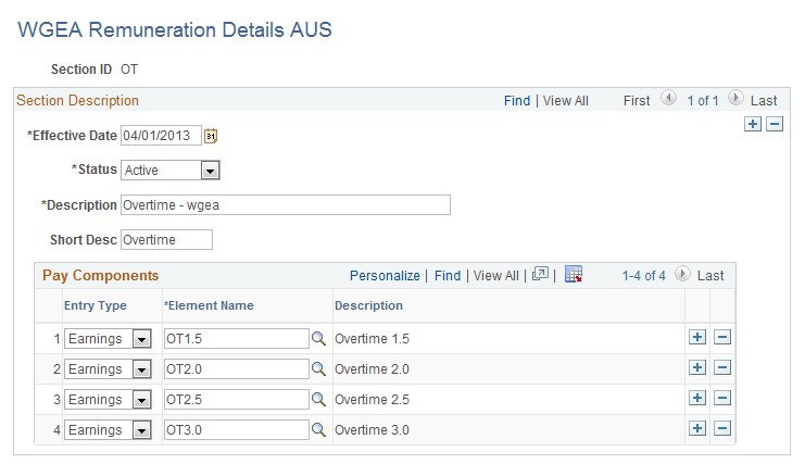 WGEA Remuneration Details AUS page (Overtime - OT)