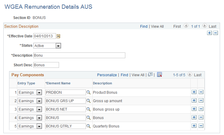 WGEA Remuneration Details AUS page (Bonus)
