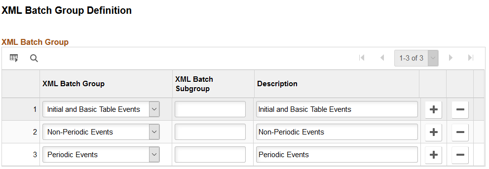 XML Batch Group Definition page