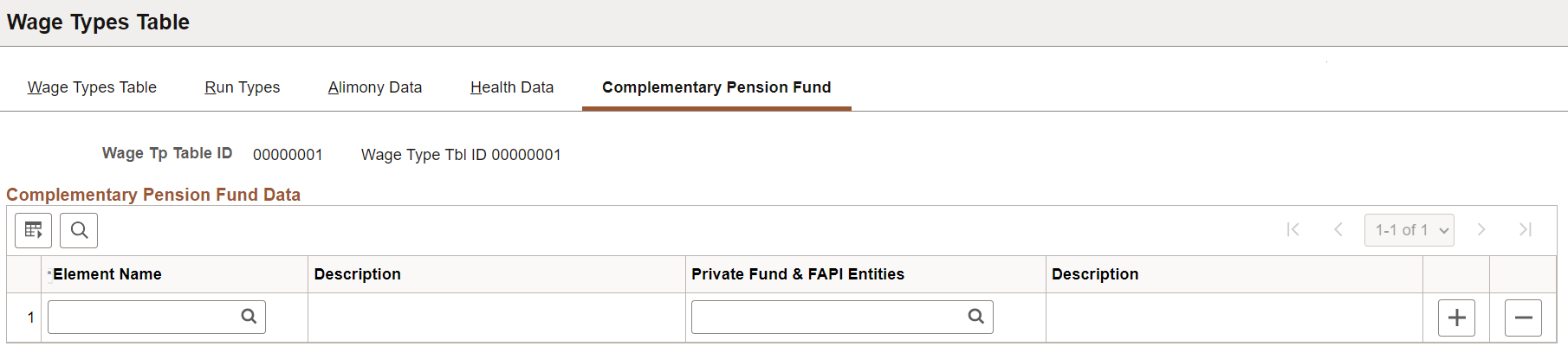 Complementary Pension Fund Page