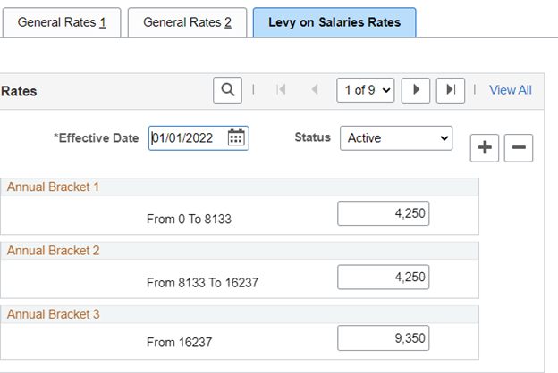 Levy on Salary Rates page