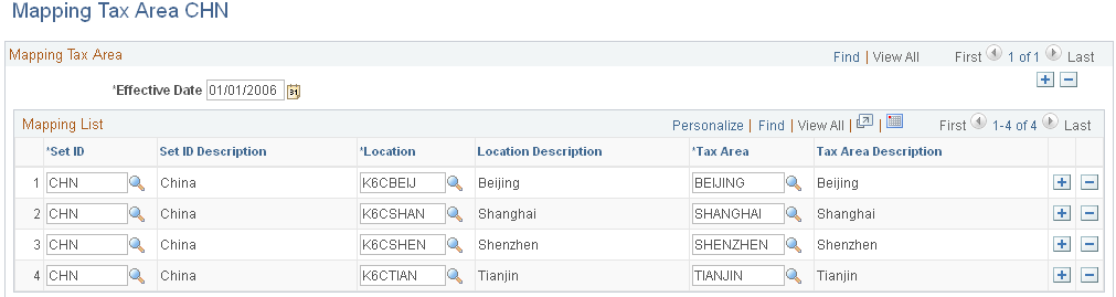 Mapping Tax Area CHN page