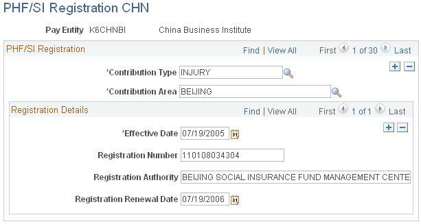 PHF/SI Registration CHN page