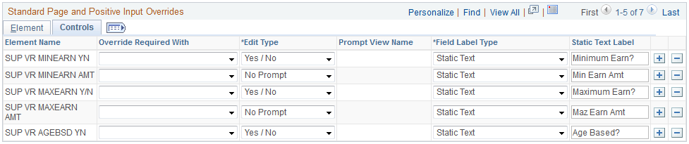 Example of tab for Standard Page and Positive Input Overrides
