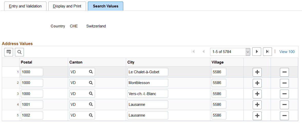 Search Values page