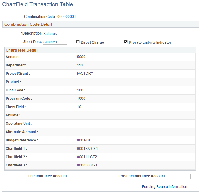 ChartField Transaction Table page