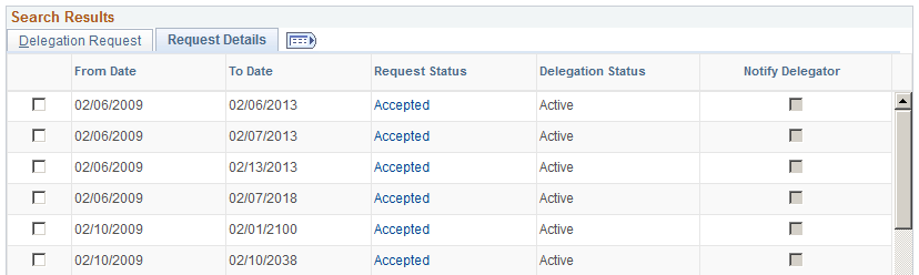 Administer Delegation page: Request Details tab