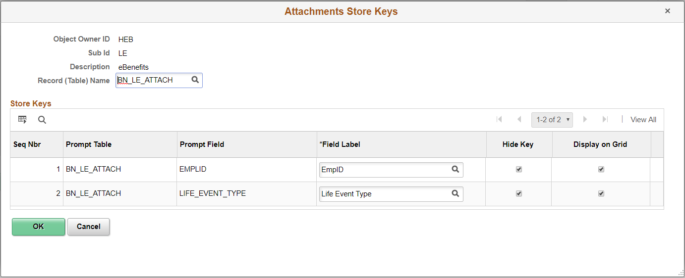 Attachments Store Keys page