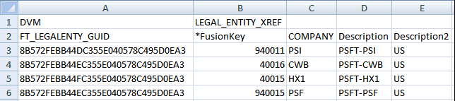 Example of a correctly configured .csv file