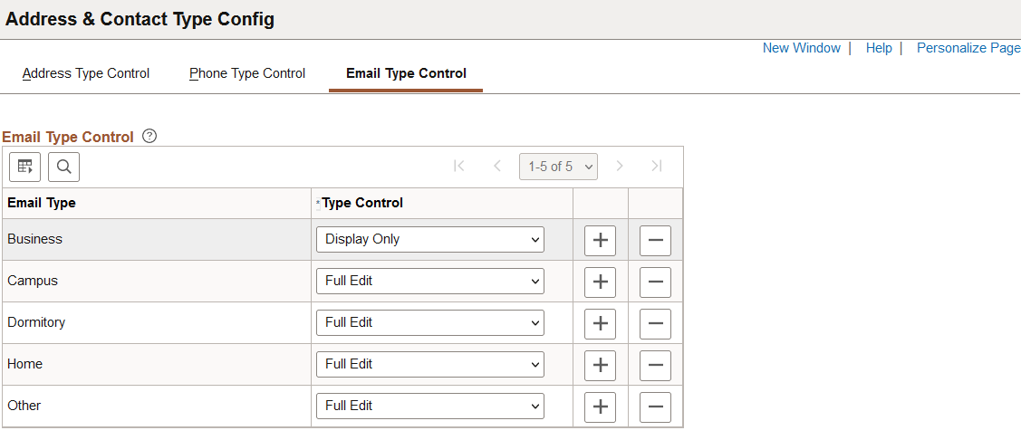 Email Type Control page