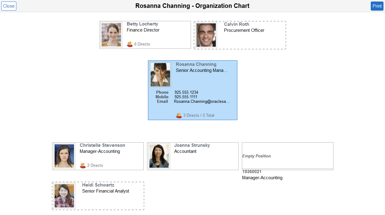 <>(Desktop) <Employee Name> - Organization Chart Page