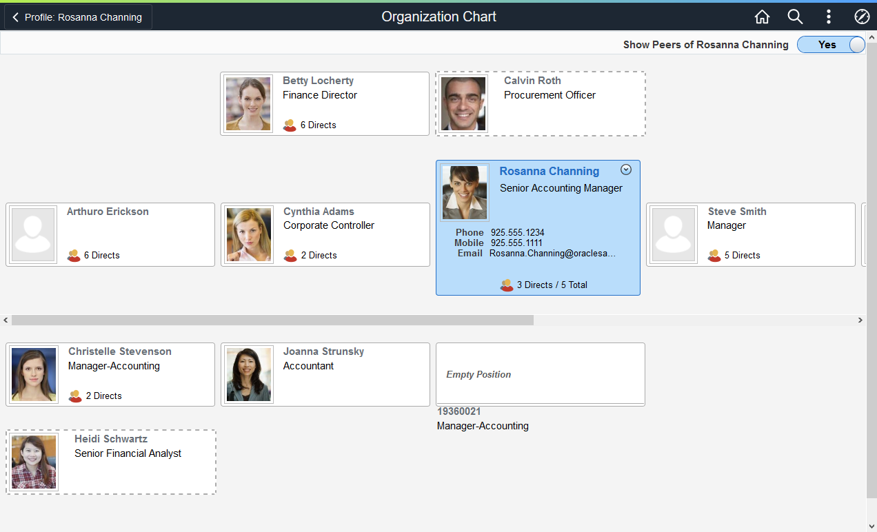 (Large form factor device) Company Directory Org Chart page when peers of the focus person are showing