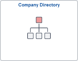 Company Directory tile