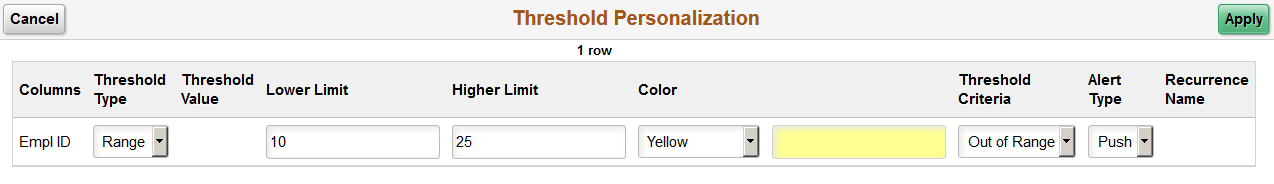 Threshold Personalization page