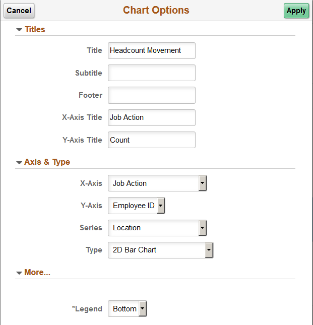Chart Options page