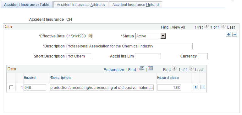 Accident Insurance - Accident Insurance Table page