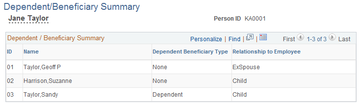 Dependent/Beneficiary Summary page