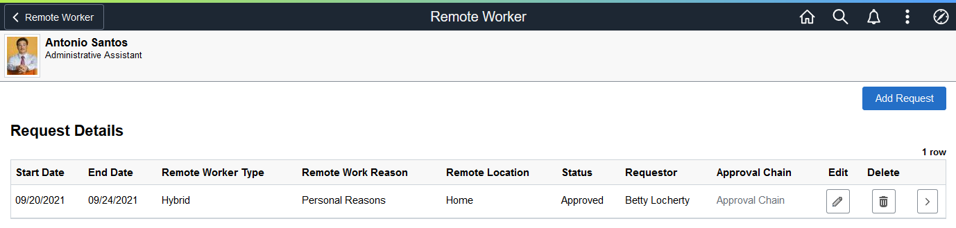 Remote Worker - Request Details page