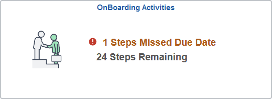 OnBoarding Activities tile showing the OnBoarding status