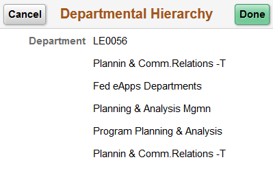 Departmental Hierarchy page