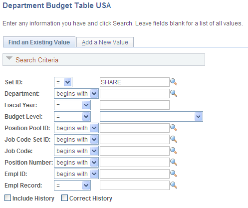 Department Budget Table search page