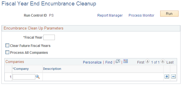 Fiscal Year End Encumbrance Cleanup page