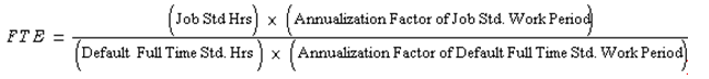 Full-Time Equivalency equation