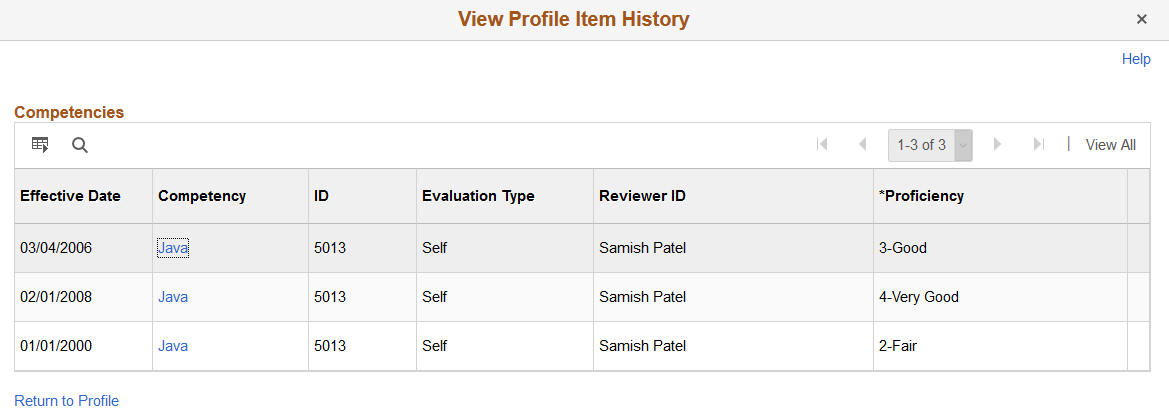View Profile Item History page